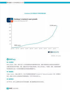 2018年區塊鏈發展報告