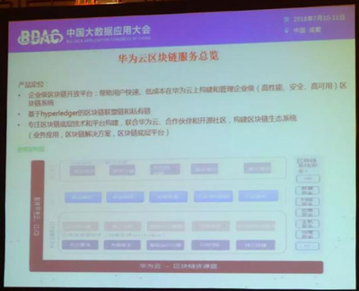 華為區塊鏈布局:未來區塊鏈是云網芯一體的