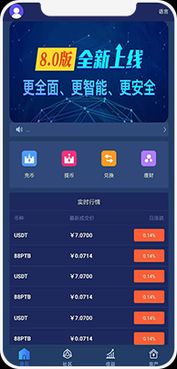 互融云 4大熱門區塊鏈平臺及5大明星產品 區塊鏈 時代下的新機遇