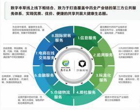 信通院發布 區塊鏈溯源白皮書 ,泛融科技受邀參與審稿
