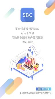 sbcex,全球唯一基于實體商品的區塊鏈數字資產交易平臺