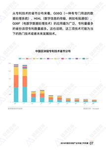 下一個競爭賽道,2018年區(qū)塊鏈專利分析 鏈塔區(qū)塊鏈產業(yè)年鑒精選