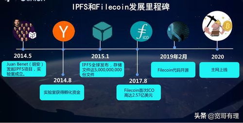 區塊鏈之filecoin是什么 一文了解清楚