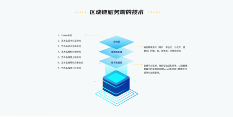 區塊鏈元宇宙游戲NFT鏈游盲盒app元氣部落潮玩抽獎系統開發