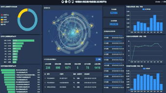 中國港口集裝箱網