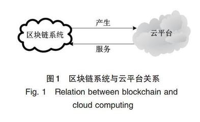 比特幣“受困”區塊鏈怎么破局?物聯網/人工智能/教育行業都有它身影