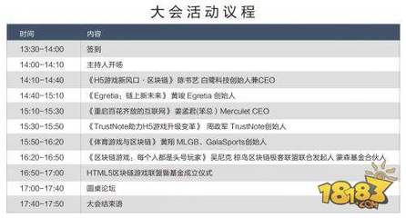 游戲新風口.鏈上新未來 2018HTML5區塊鏈游戲大會即將舉辦