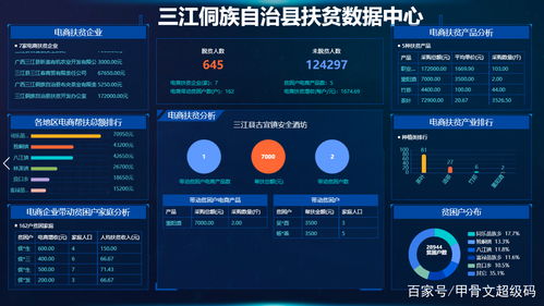 小小農特產,用上了高端的區塊鏈