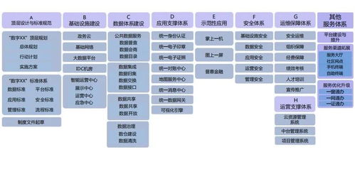 火鳥(niǎo)產(chǎn)業(yè)區(qū)塊鏈服務(wù)平臺(tái)上線