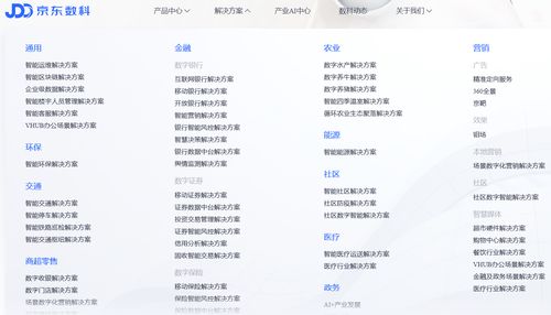 估值1300億元的京東數(shù)科究竟是一家什么樣的公司