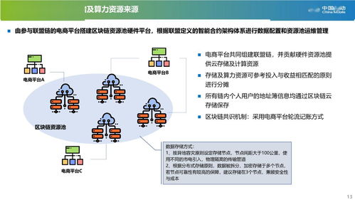 bsn第一次大賽三等獎作品展示 網(wǎng)購隱私寶 一種基于
