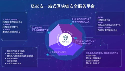 成都鏈安正式加入中國信通院數(shù)據(jù)安全推進(jìn)計(jì)劃DSI，助力區(qū)塊鏈服務(wù)平臺(tái)安全發(fā)展